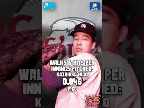 Saitama Seibu Lions - Single Season Pitching Records